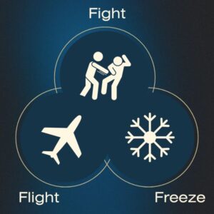Fight, Flight or Freeze