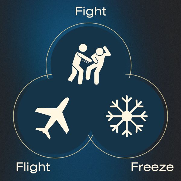 Fight-Flight-Freeze-MEMBERSHIP-2.jpg Fight, Flight or Freeze